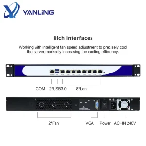 1U Rackmount Network Security PC, Core i3/i5/i7, DDR4, 8 LAN Ports, PCIe x8, TPM 2.0 Firewall