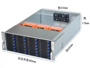 24 HotSwap Bays Storage HDD 3.5″ SATA or SAS Backplane Available Rackmount Server Chassis 4U Server Case Depth 650mm