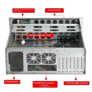 4U Industrial Control Customizable ATX Steel Server Rack 7 Slot Expansion Side Panel Window Large Motherboard Temperature