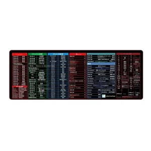 Custom Pattern Modern Design Desk Mouse Pad Office Household Use Scratch Proof Gaming Style Natural Rubber Material Custom Stock