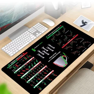Customizable Desktop Gaming Mouse Pad Newest Non Slip Extended Rubber with Keyboard Shortcut for Stock Market Use