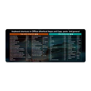 Customized Heated Cartoon Gaming Rubber Mouse Pad & Desk Mat with Excel Shortcuts