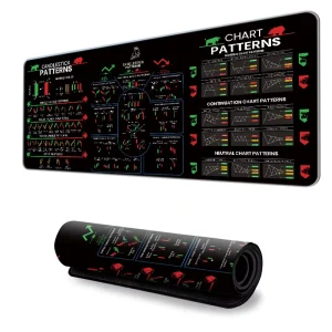 Customized OEM ODMMouse Pad Extra Large E sports 2D Male and Female Office Mouse Mat Dirt Resistant and Anti slip Desk Mat
