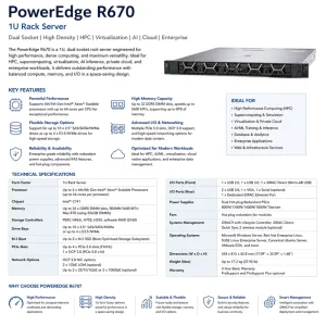 De Ll PowerEdge R670 1U Rack Server Dual Socket High Density HPC Supercomputing Virtualization Node AI Cloud Enterprise Server