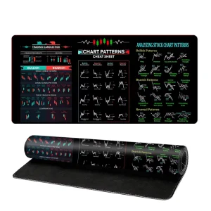 Extra Large Stock Mouse Pad Gaming Desk Export Mat Stain Resistant Non Slip Anime Two Dimensional for Boys Girls Office Use