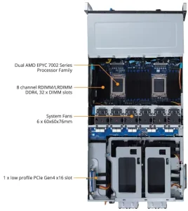 G492 HA0 Barebone System MG62 G41 00 CPU8358p 2 Units 64g*32 SERVER G492 HA0
