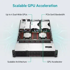 High Core Count 4 Dual Wide Gpu Cards Hpe Proliant Dl380a Gen11 2u Rack Mounted Server