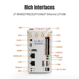 Industrial Computer RK3562J 20~70°C Mini PC with WiFi 4G 5G RS232 RS485 CAN