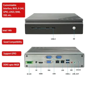 Intel 14th Gen 100U 120U 150U DDR5 96GB Core I3 I5 I7 Micro PC Mini Computer Fanless Industrial Mini Pcs Small Computer Mini PC