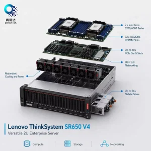 Lenovos ThinkSystem SR650V4 2U Rack Server