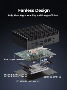 Mini Industrial PC with I7 1255U 16GB DDR4 1TB PCIe4.0 SSD Metal Case WiFi 6E BT5.3