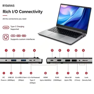 New Student Laptop 360 Degree Flip Touchscreen 15.6 Inch Full HD Display English Keyboard AMD Ryzen 5 Windows