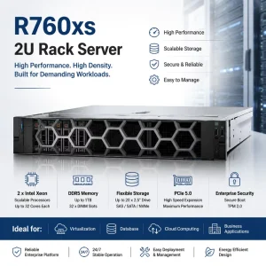 R760xs 2U Rack Server Intel Xeon Scalable Processor Enterprise Server for Data Center Virtualization and Cloud Computing