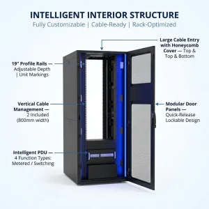 Smart Network Cabinet Server Rack with Smart Lock Password Access and Integrated PDU System